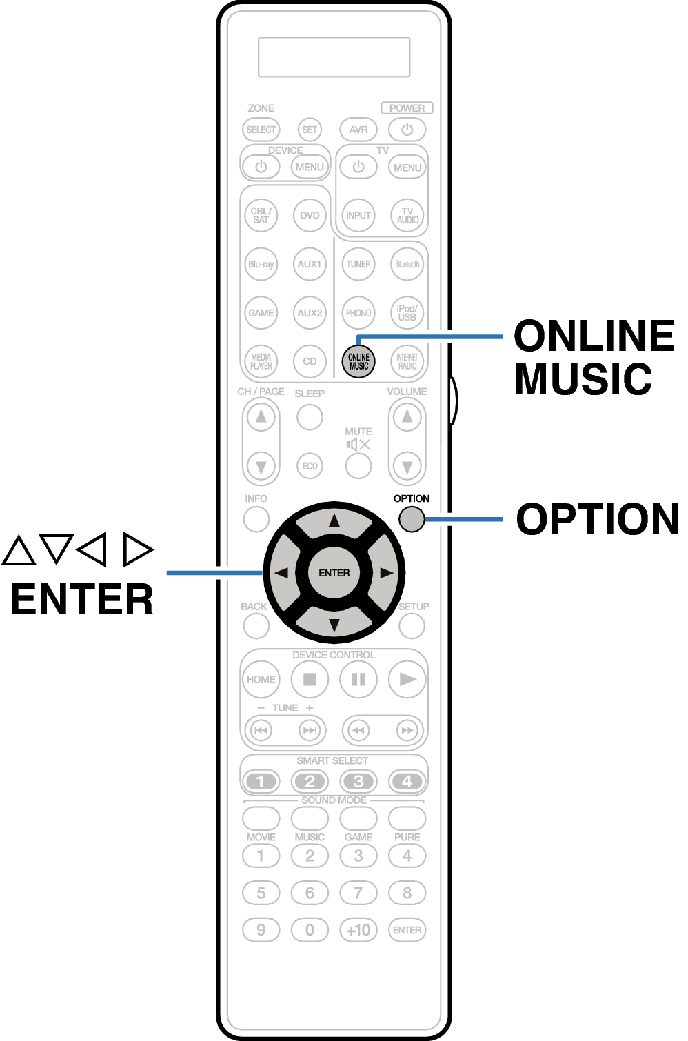 Ope Convenient RC026SR